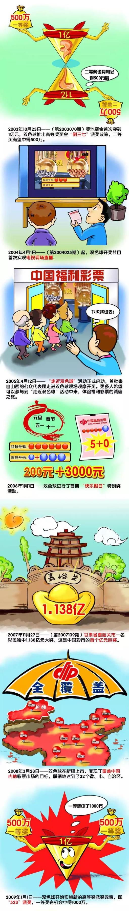 最可恨的是，这些人贩子将小孩子拐走之后，要是卖给一些想要小孩的正常家庭还要好些，至少小孩的生命不会受到太大的威胁。